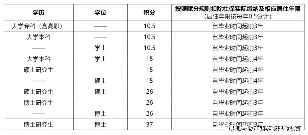 澳门三中三码精准100%,深入分析定义策略_SP11.161