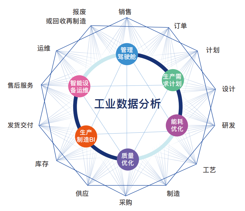 新澳精准资料,数据驱动决策执行_P版52.717