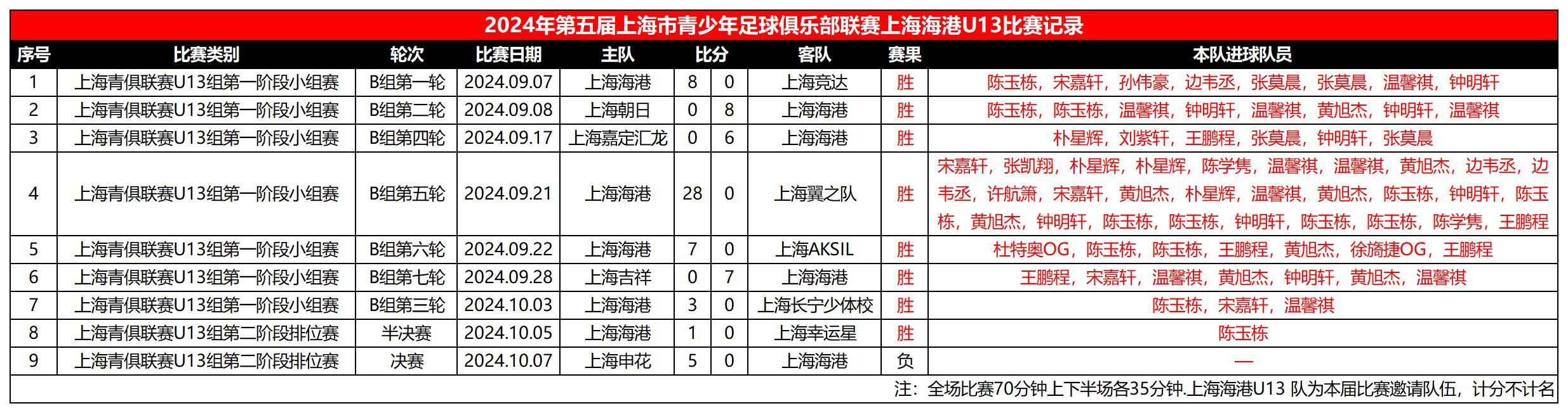 2024澳门天天六开,时代资料解释落实_标准版90.65.32