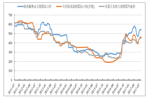 新澳精准资料免费提供510期,实地数据评估策略_FHD版65.380