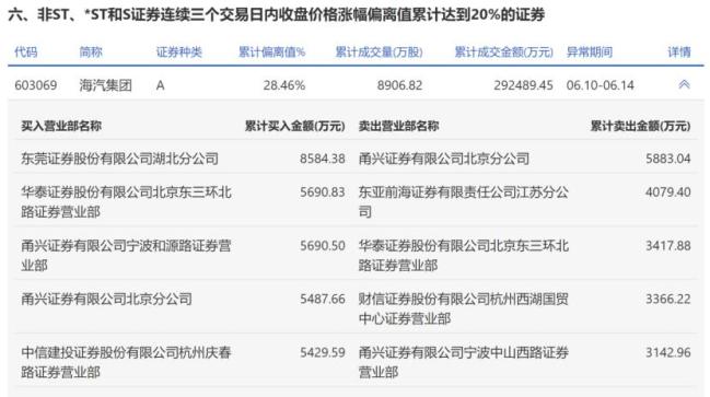 二四六天好彩(944cc)免费资料大全,资源整合策略实施_macOS22.733