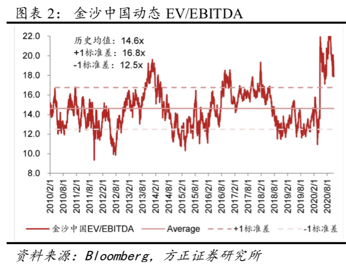 新澳门彩历史开奖记录走势图,高效设计策略_U82.102