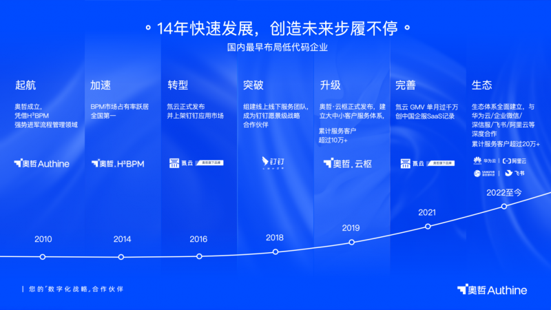 2024年澳门正版资料,精细化策略落实探讨_网红版2.637