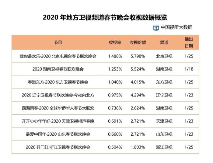 澳门天天开好彩大全,实地验证分析数据_云端版60.806