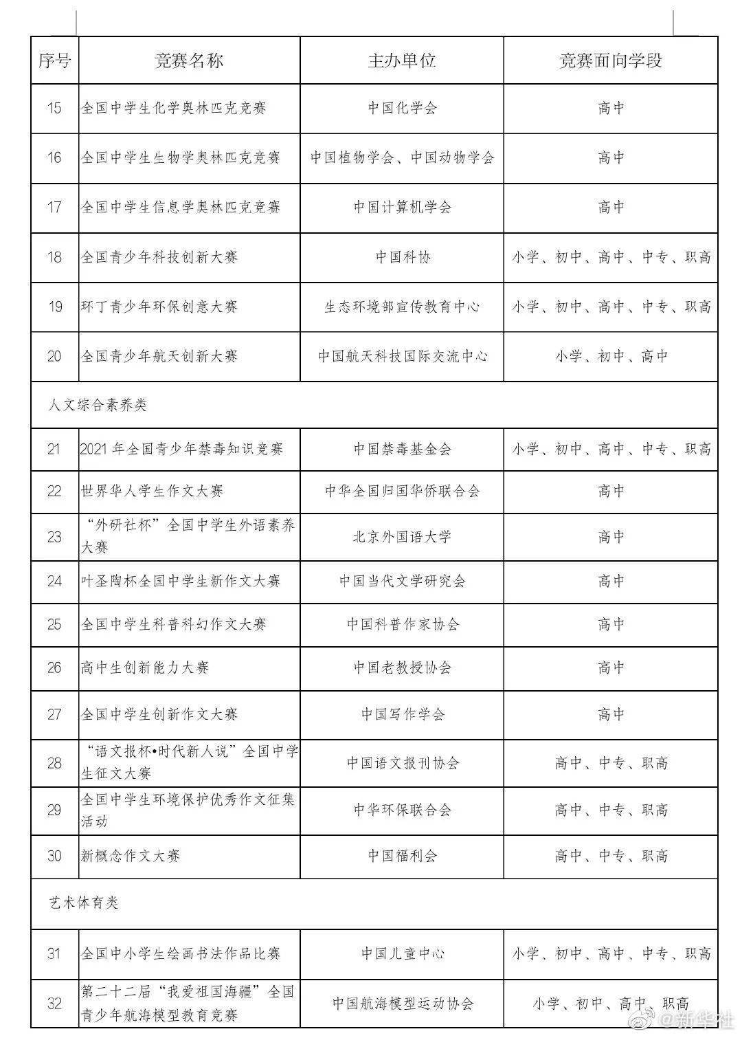 澳门三中三码精准100%,全面数据分析实施_P版82.689