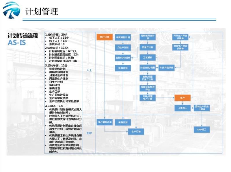 2024正板资料免费公开,数据计划引导执行_AP48.354