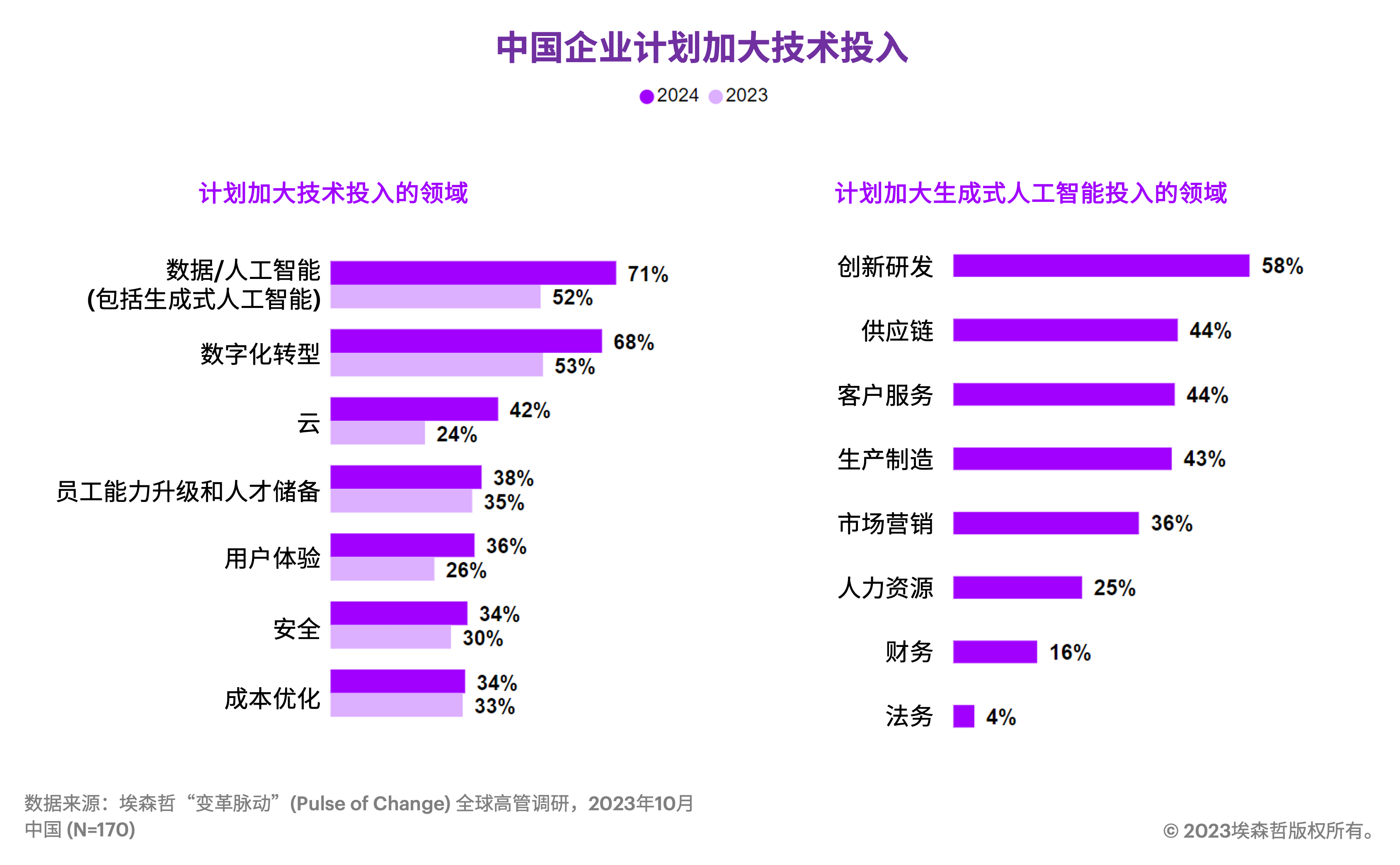 2024年香港正版资料免费大全,数据支持设计_战略版84.708