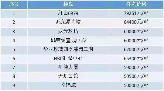 2024年正版资料免费大全香港,定制化执行方案分析_粉丝版335.372