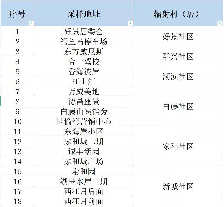 澳门三肖三码精准100%,效率资料解释落实_网红版2.637