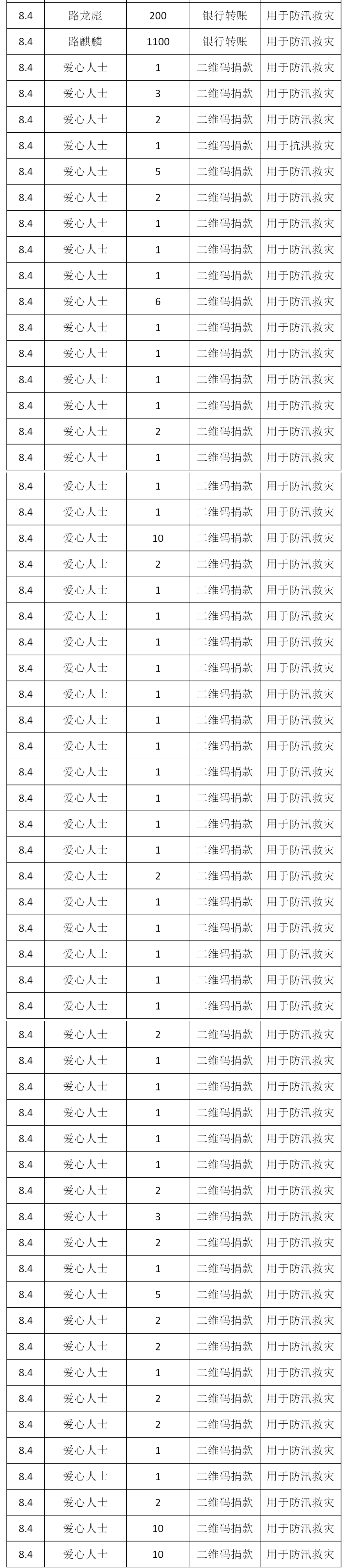 澳门一肖中100%期期准,创新性方案解析_FHD81.212