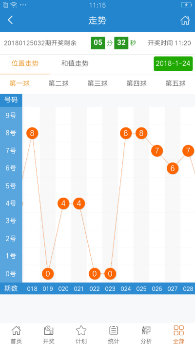 澳彩网站准确资料查询大全,快速实施解答策略_粉丝版49.867