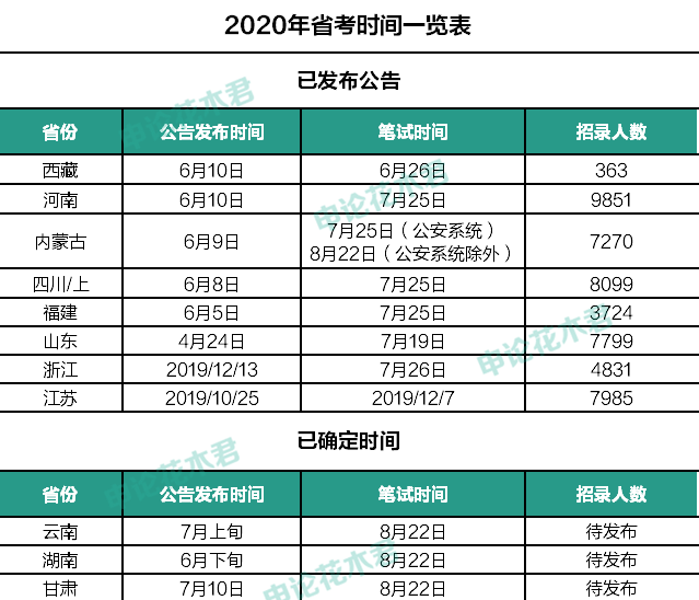 老澳门开奖结果2024开奖记录查询,功能性操作方案制定_精简版9.762