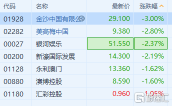 新澳门精准四肖期期中特公开下裁,全局性策略实施协调_特别版2.336