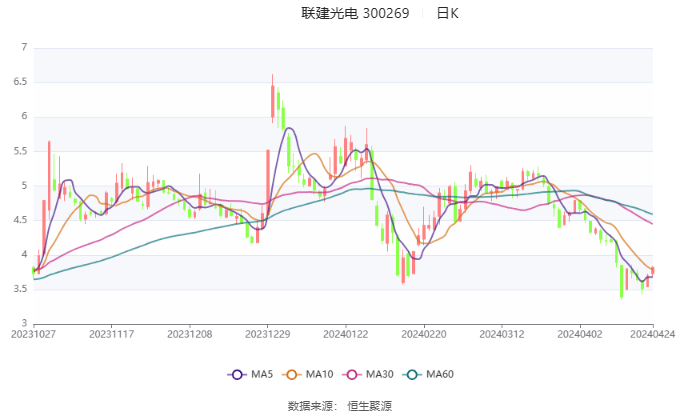 2024澳门今晚开什么生肖,高度协调策略执行_免费版1.227