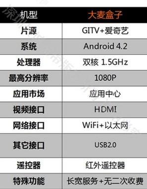 新奥长期免费资料大全,综合数据解释定义_9DM81.810