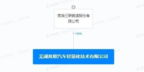 新澳今天最新免费资料,可靠执行计划_投资版42.595