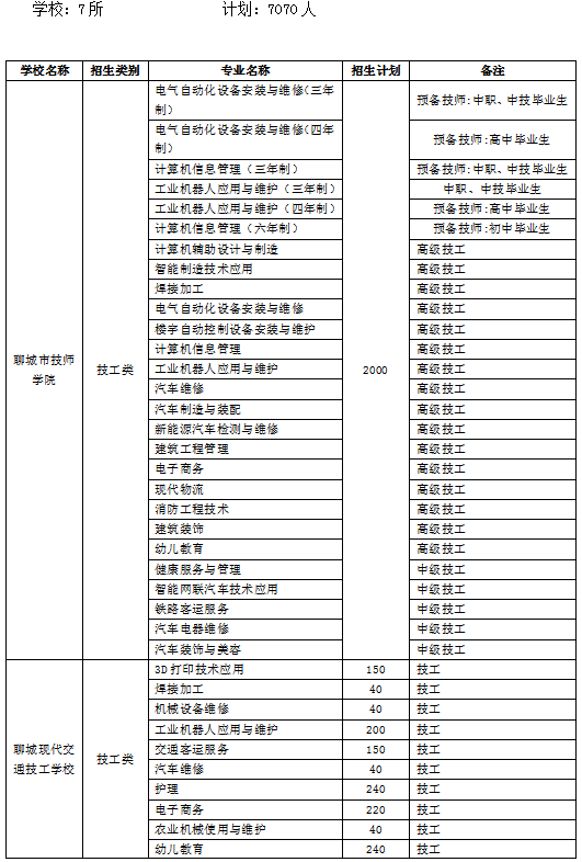 澳彩精准资料免费长期公开,深层策略执行数据_静态版41.148