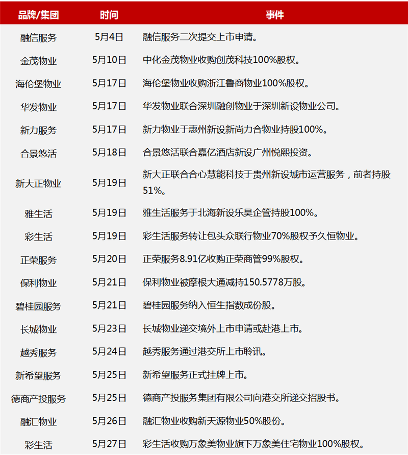 香港期期准资料大全,时代资料解释落实_动态版2.236