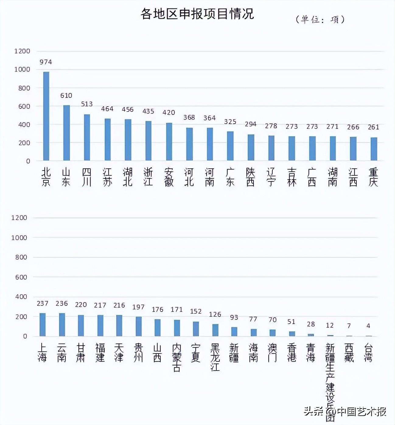 2024澳门特马今晚开奖93,时代解析说明_领航款89.974