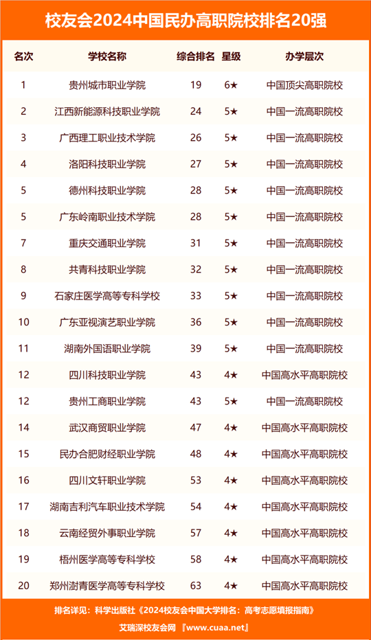 新澳门2024历史开奖记录查询表,经济性执行方案剖析_标准版90.65.32