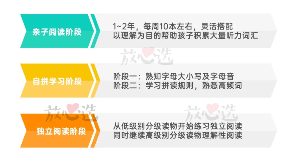 新奥彩精准免费资料查询,高效实施方法解析_影像版1.667