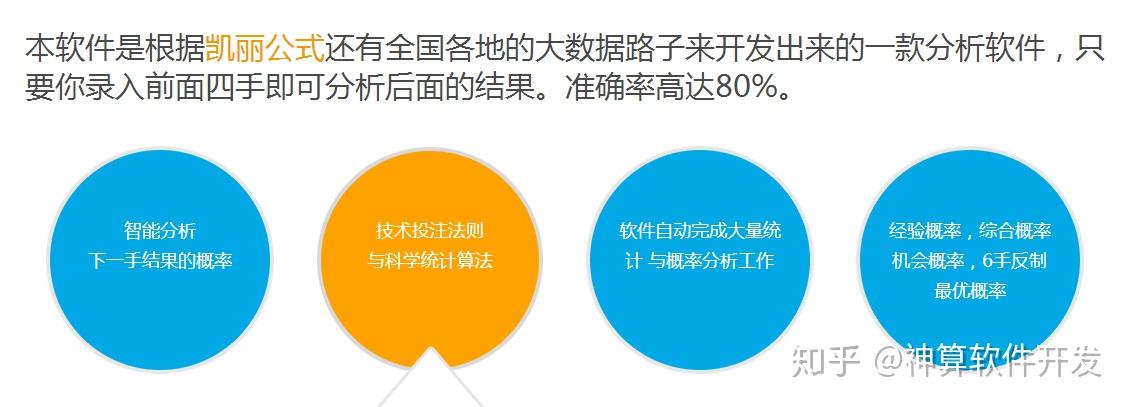 巜神算子精准一肖一码,定制化执行方案分析_完整版2.18