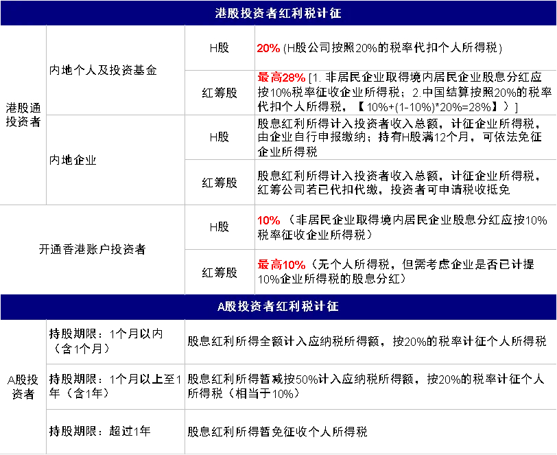 澳门彩免费资科一大全,经典解释落实_标准版3.66