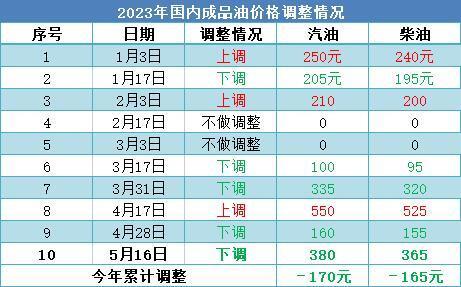 2024新澳门今晚开奖号码,实用性执行策略讲解_基础版2.229