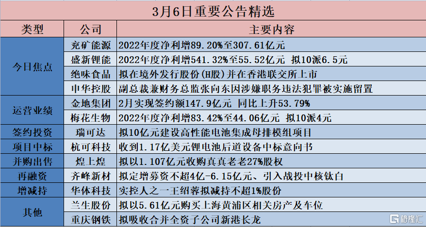 香港新奥彩123535,涵盖了广泛的解释落实方法_影像版1.667