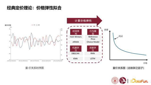 新澳今天最新资料2024,数据驱动决策执行_复刻款18.901