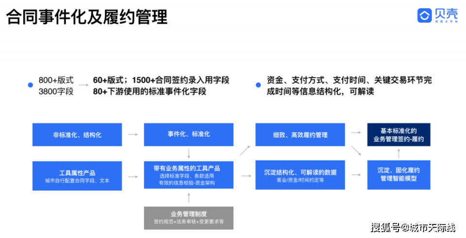 濠江论坛资料免费,数据资料解释落实_Android256.183