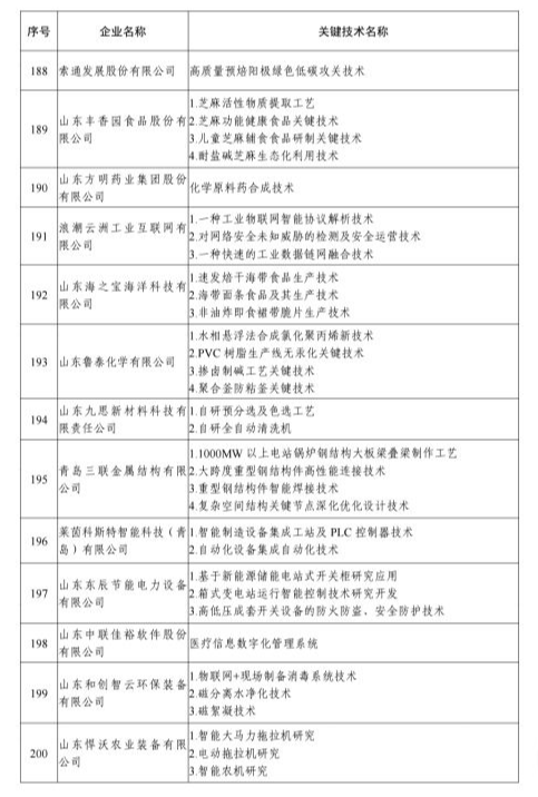 新澳门资料大全正版资料2024年免费下载,家野中特,广泛的解释落实支持计划_扩展版8.988