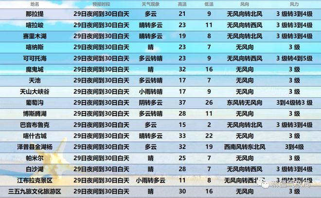 新澳今晚上9点30开奖结果是什么呢,全面解答解释落实_3DM36.30.79