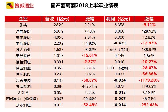 新澳门六盒免费大全,收益成语分析落实_特别版2.336