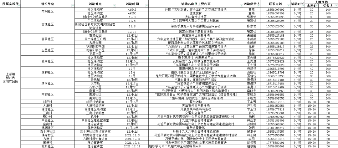 新奥门资料大全正版资料,绝对经典解释落实_专业版6.713