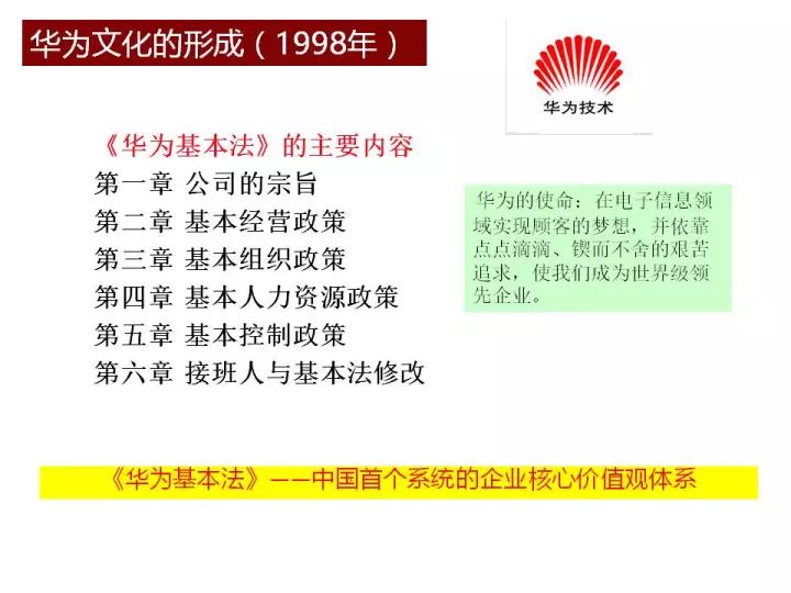 香港二四六开奖资料大全_微厂一,全局性策略实施协调_游戏版258.183