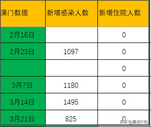 澳门三码三码精准100%,实地数据分析方案_XT63.561