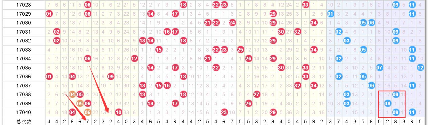 新奥门天天好资料开奖记录,绝对经典解释落实_交互版3.688