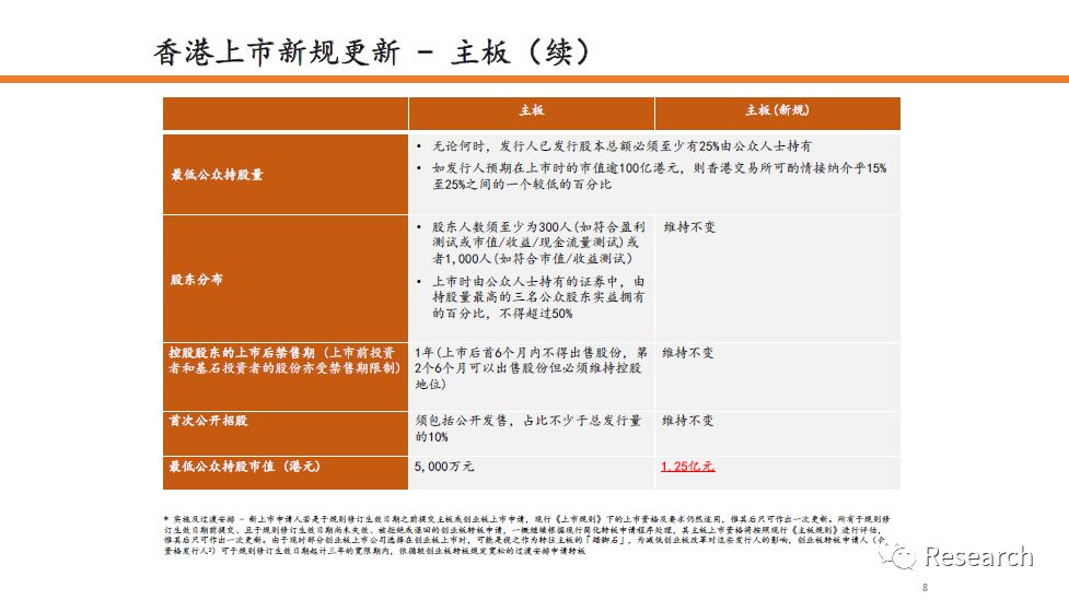 香港2024正版免费资料,实证研究解释定义_8K39.210