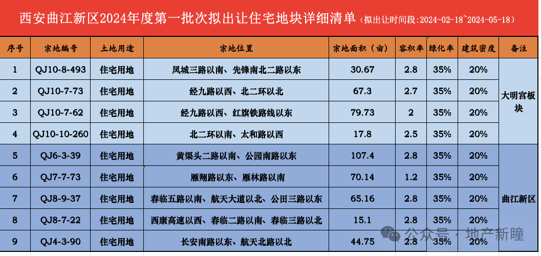 2024年11月6日 第13页