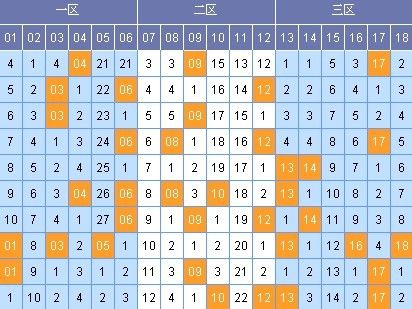 2024年11月6日 第12页