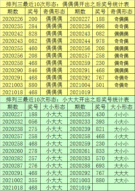 最准一肖一码一一子中,数据整合实施_AR版43.789