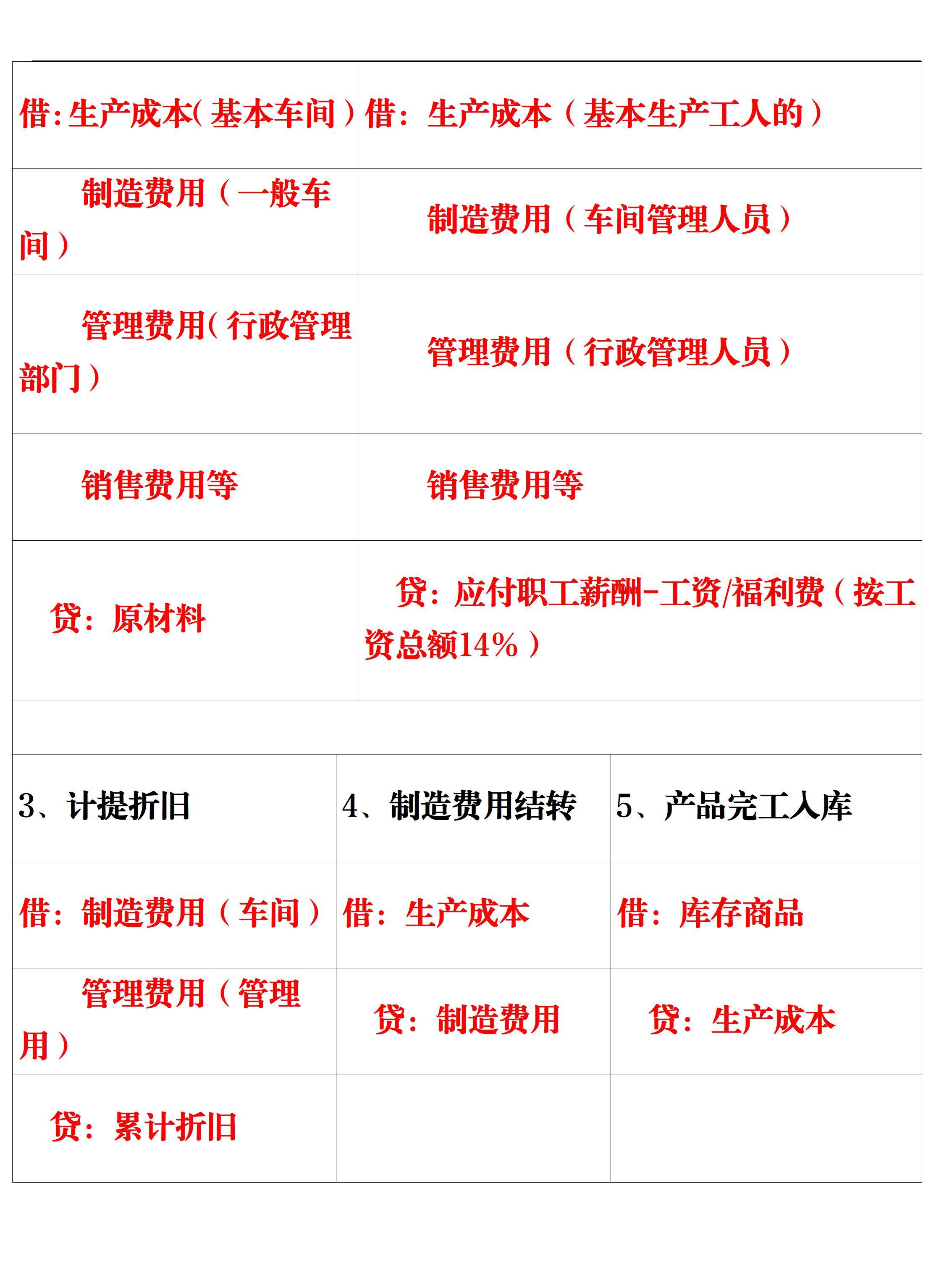 新澳彩资料免费资料大全,持久性执行策略_完整版50.818