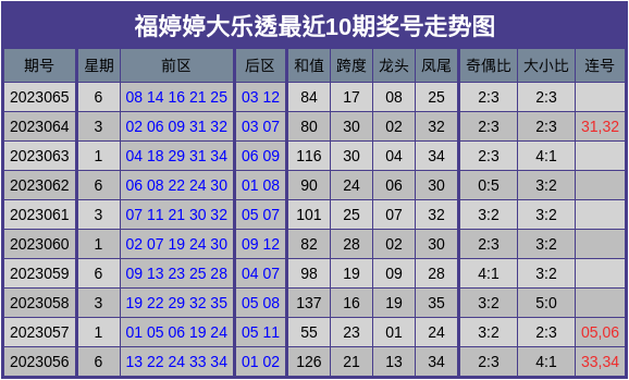 2O24澳门开奖结果王中王,深入执行计划数据_精英版41.297