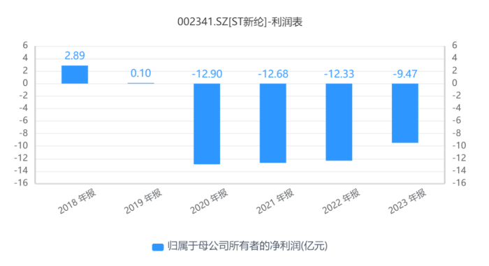 2024年新澳门今晚开奖结果2024年,实地分析数据应用_Tizen56.873