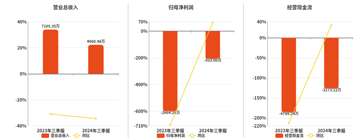 2024天天彩正版资料大全,创新执行设计解析_豪华版19.933