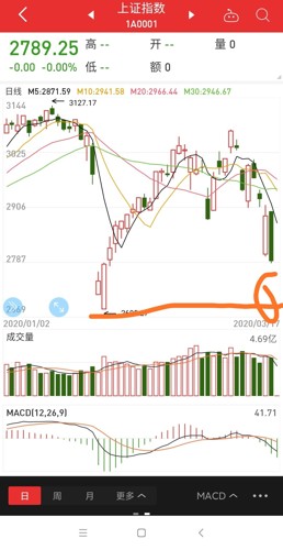 新澳门今晚开奖结果 开奖,仿真技术方案实现_C版12.214