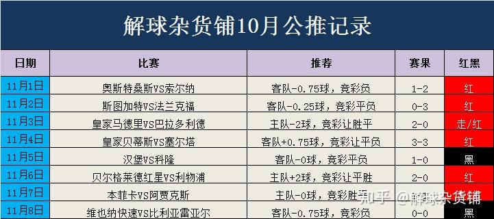 2024澳门特马今晚开奖49图,迅捷解答问题处理_XR82.563