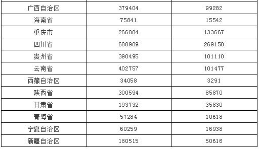 新澳门开奖号码2024年开奖结果,全面评估解析说明_Max60.902