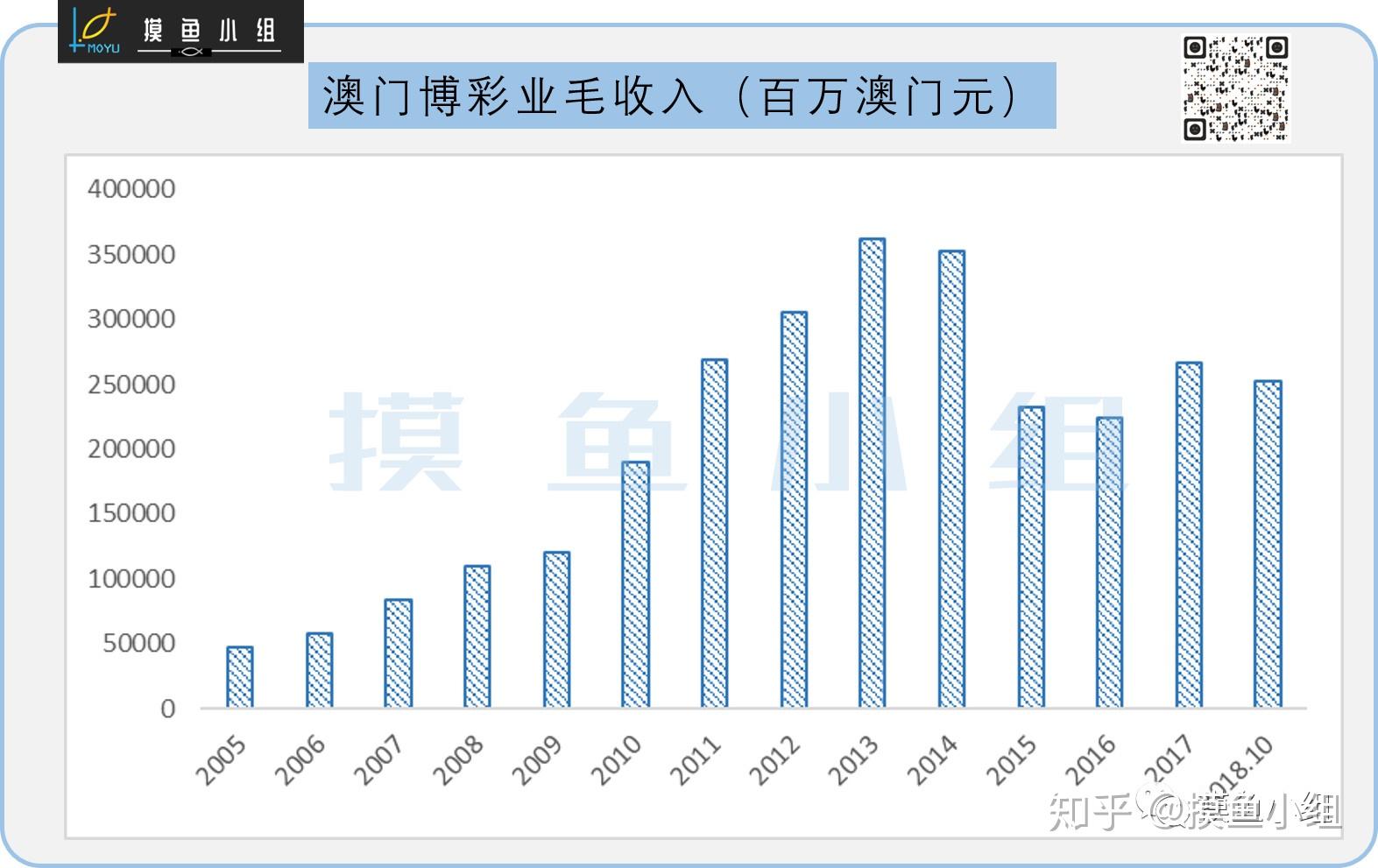 澳门正版资料,数据支持方案解析_N版88.561